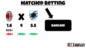 bancare scommesse