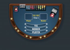 come si gioca a baccarat online