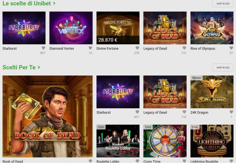 Bet's Anatomy unibet casino