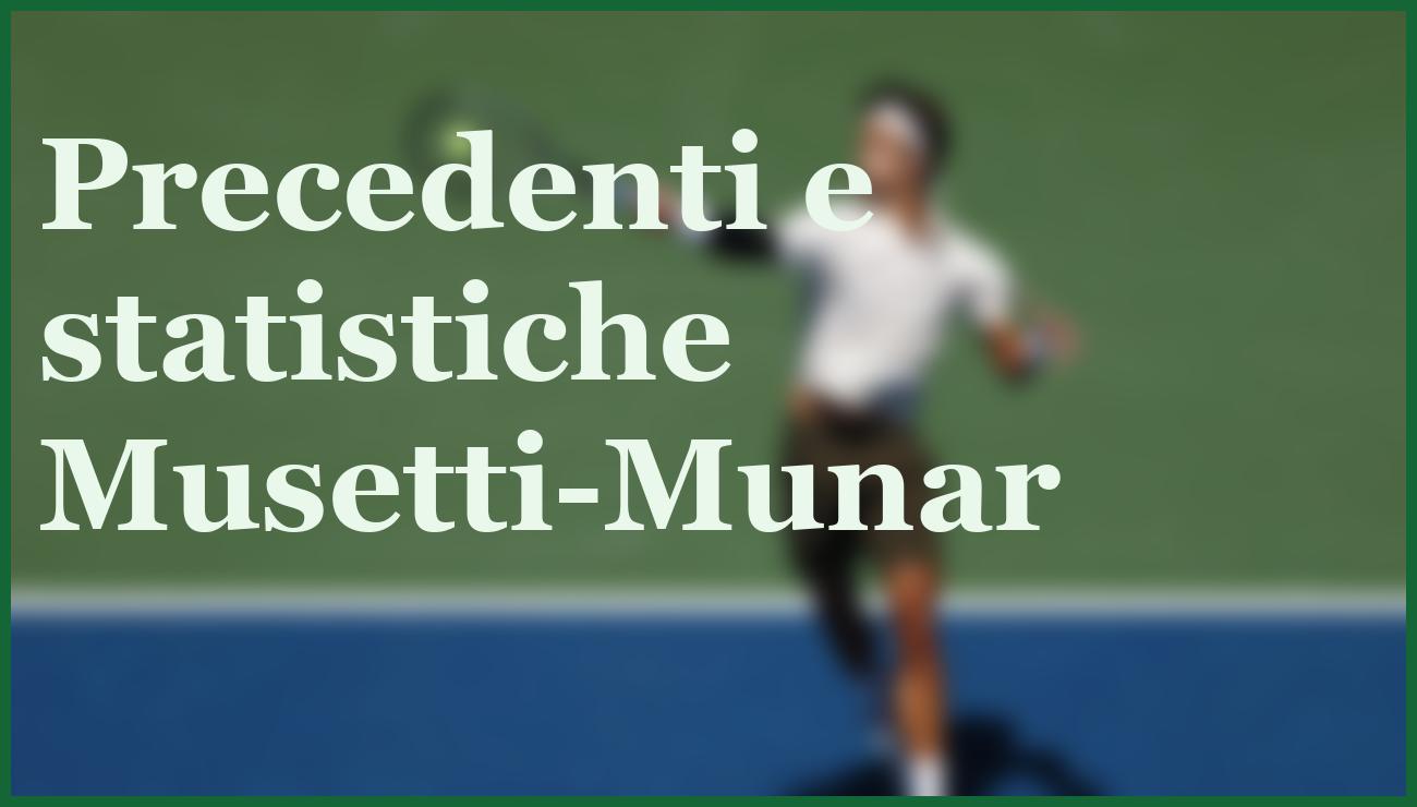 Musetti sfida Munar negli ottavi US Open: pronostico e quote aggiornate 6 - dettaglio