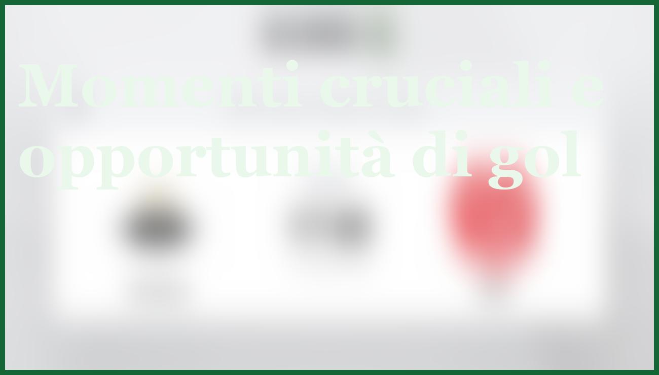  - dettaglio