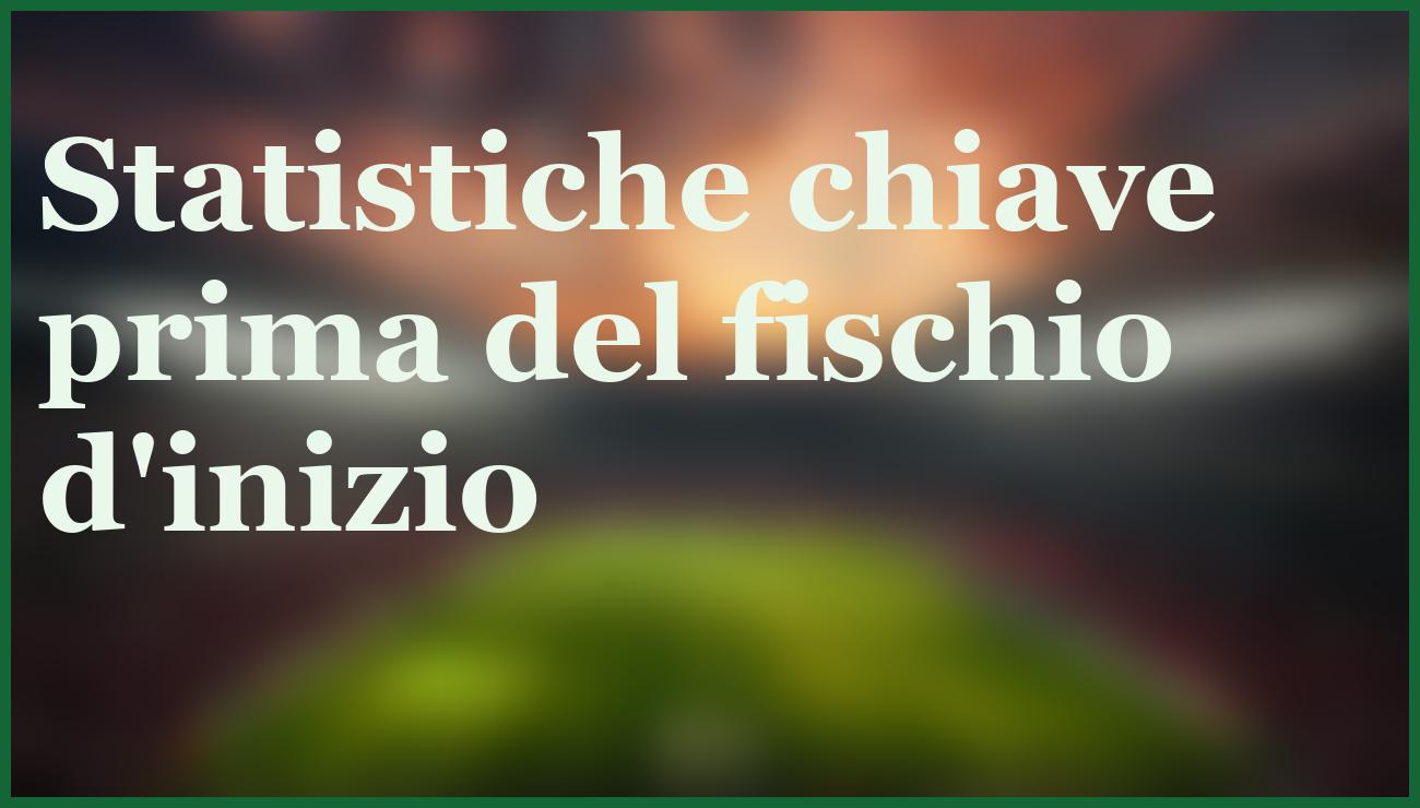  - dettaglio