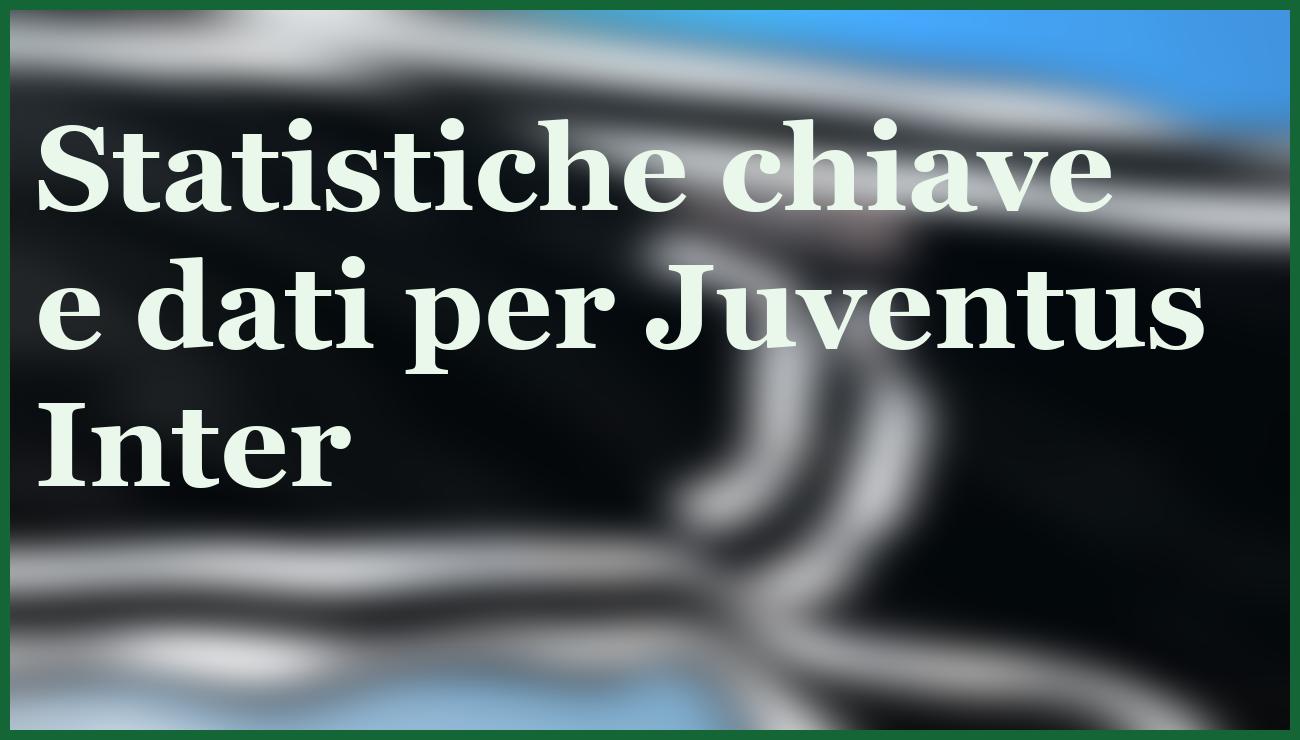  - dettaglio