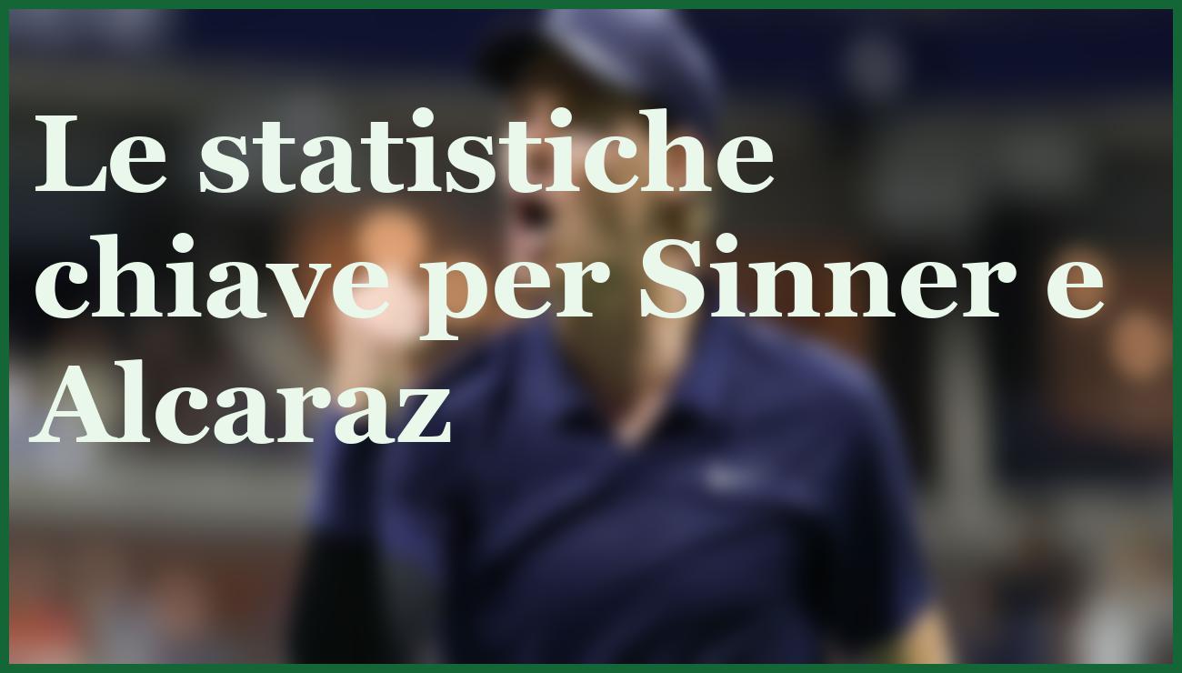 Sinner-Alcaraz: La Finale US Open 2025 Che Tutti Aspettano 6 - dettaglio