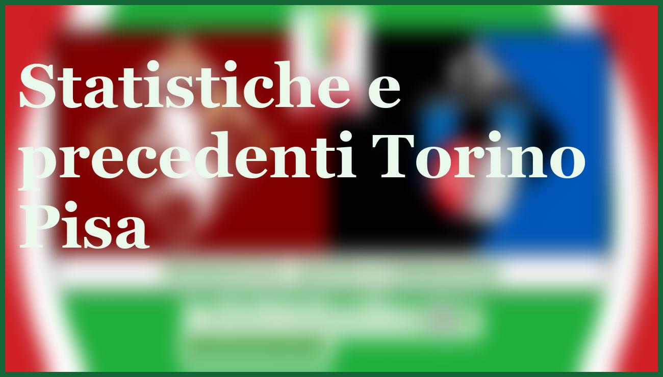  - dettaglio