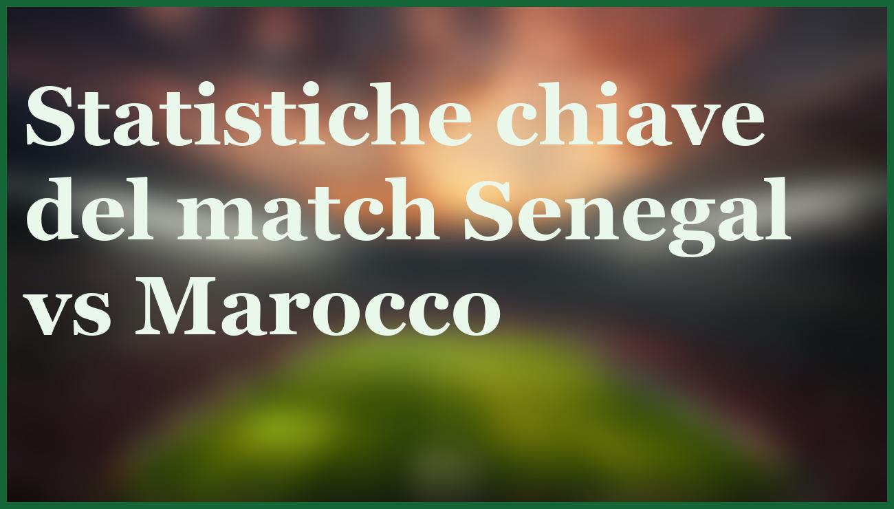 Pronostico Senegal-Marocco: La sfida decisiva della Coppa d'Africa 2026 5 - dettaglio